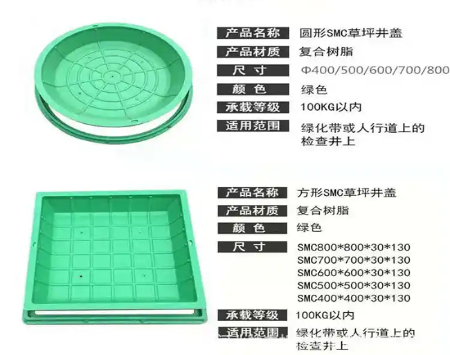 莒县树脂复合种植井盖展示